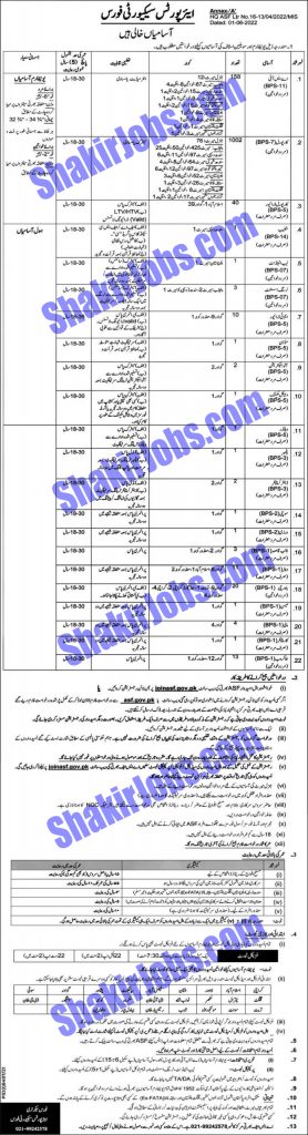 Airport Security Force Jobs 2022