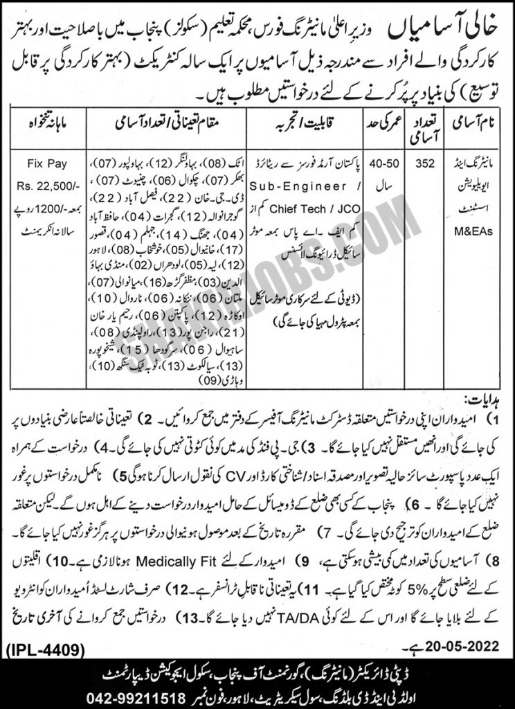 School Education Department Punjab Jobs 2022