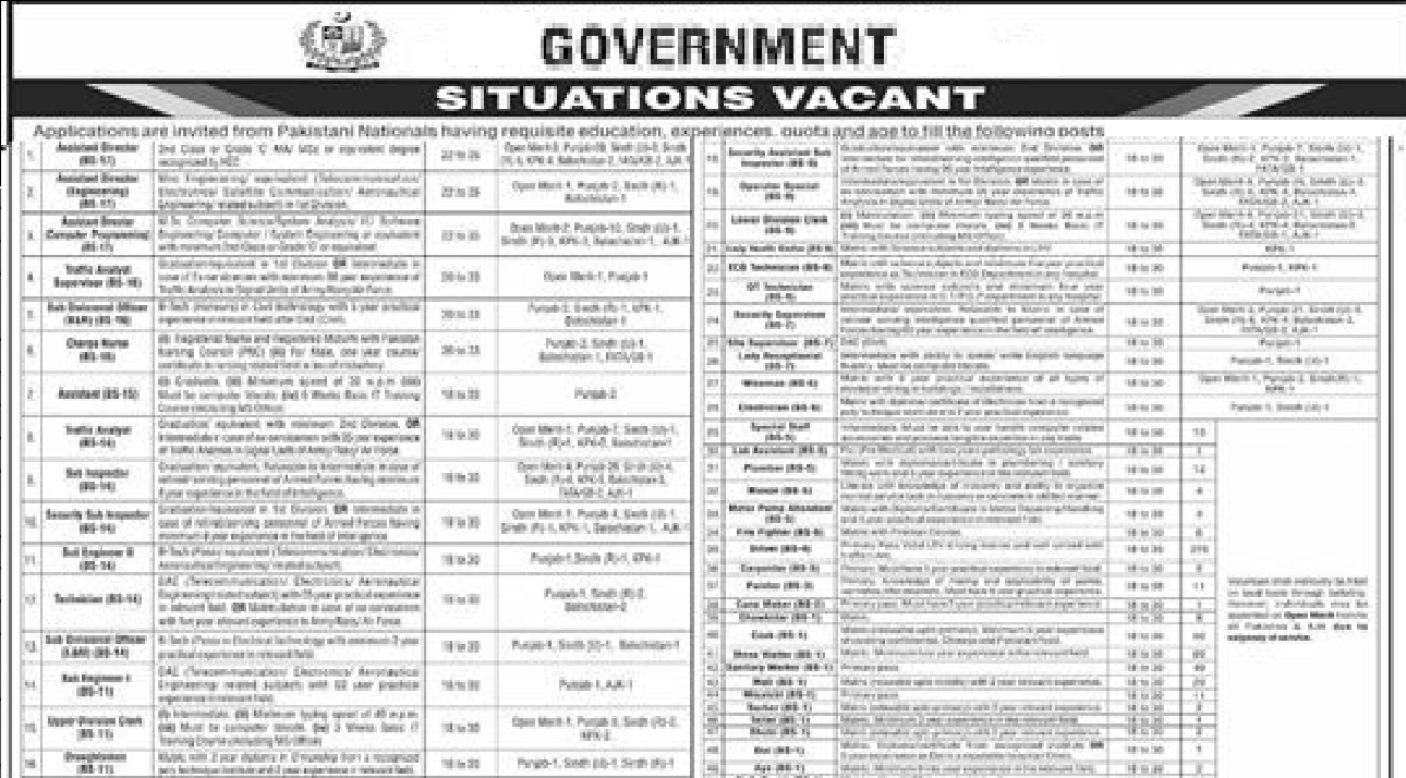 Government Jobs 25 November 2024 Apply Now