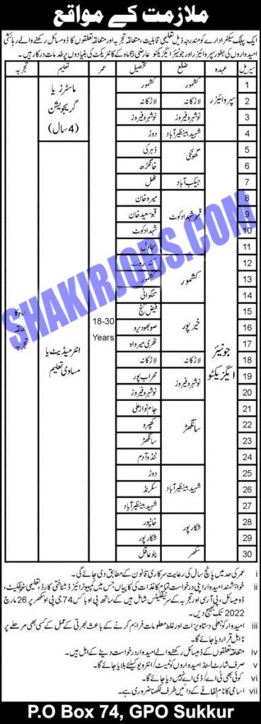 Govt Jobs in Sindh Public Sector Organization PO Box 74 GPO Sukkur