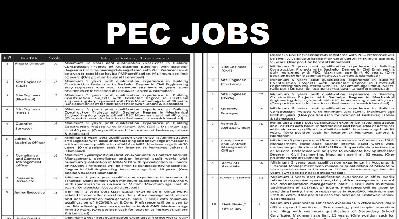 PEC Jobs 6 December 2025 Apply Now