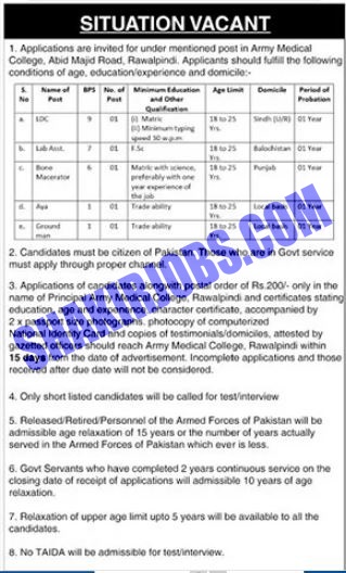 Pak Army Civilian Jobs 2022