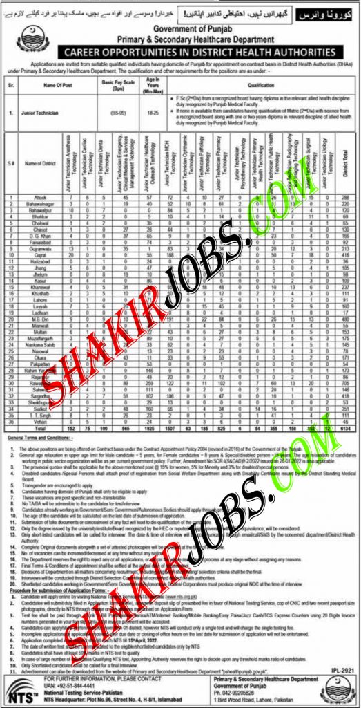 Primary and Secondary Healthcare Department Jobs 2022