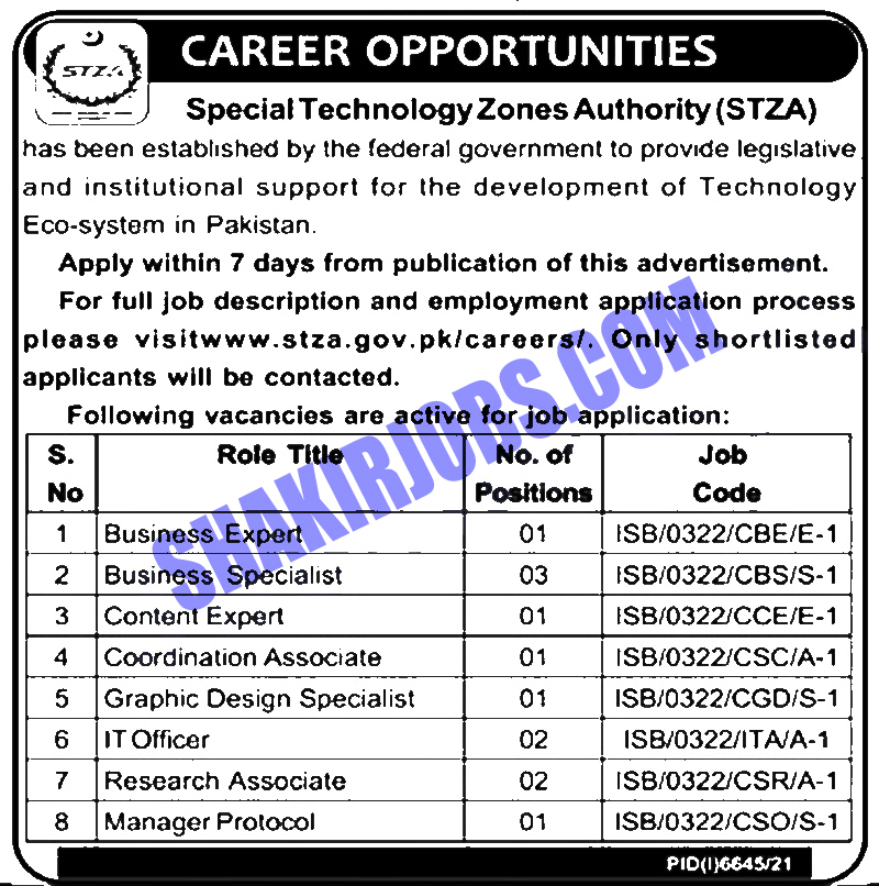 Special Technology Zones Authority Jobs 2022
