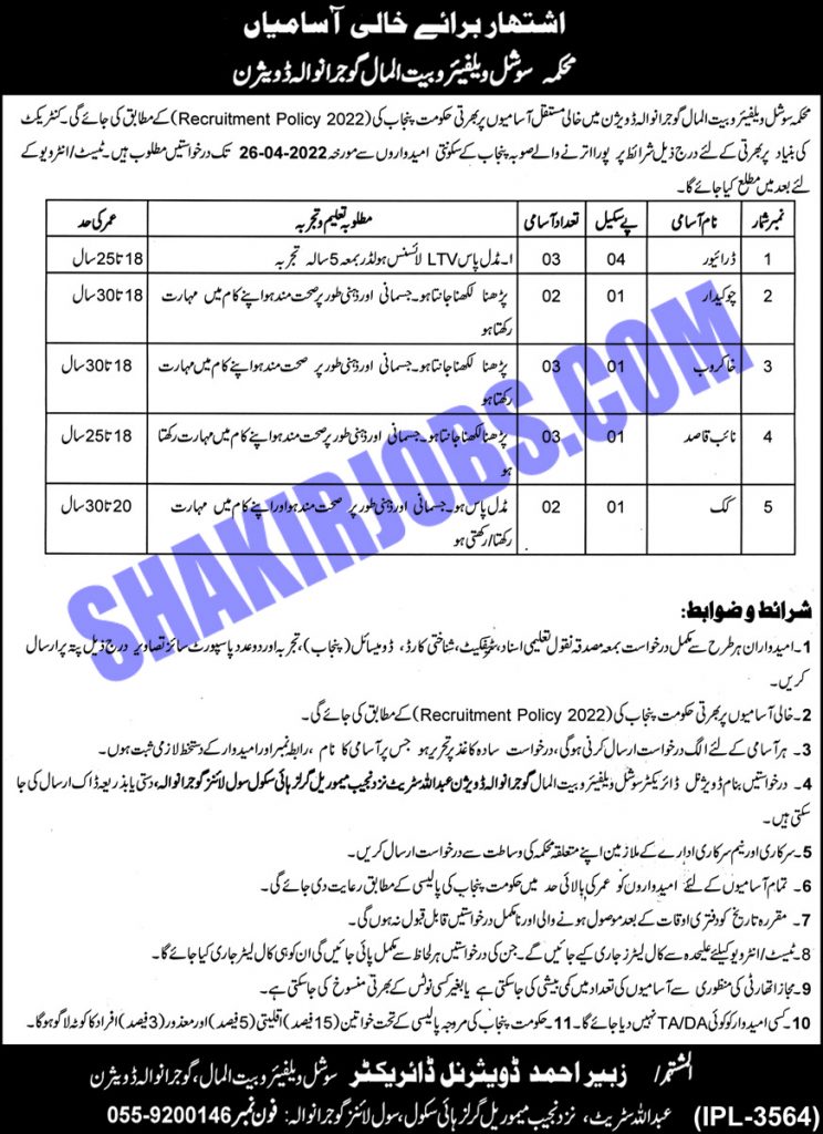 Bait ul Maal Jobs 2022
