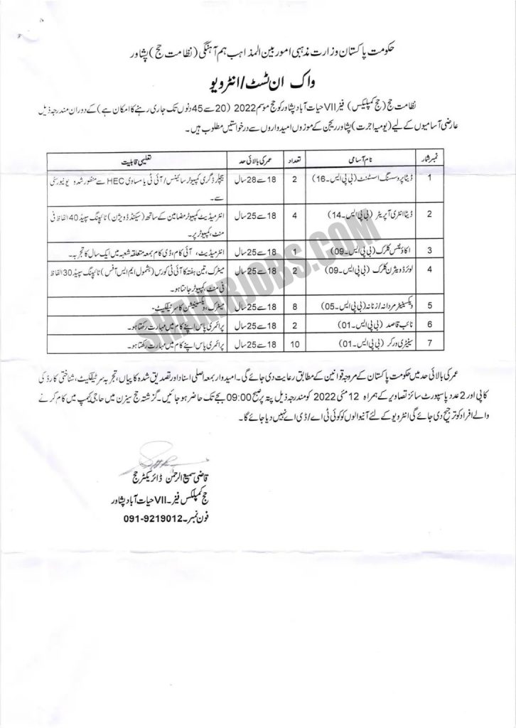 Directorate of Hajj Peshawar Jobs 2022