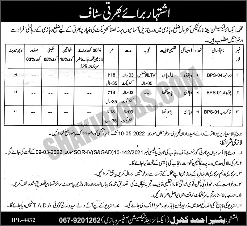Excise Taxation and Narcotics Control Vehari Jobs 2022