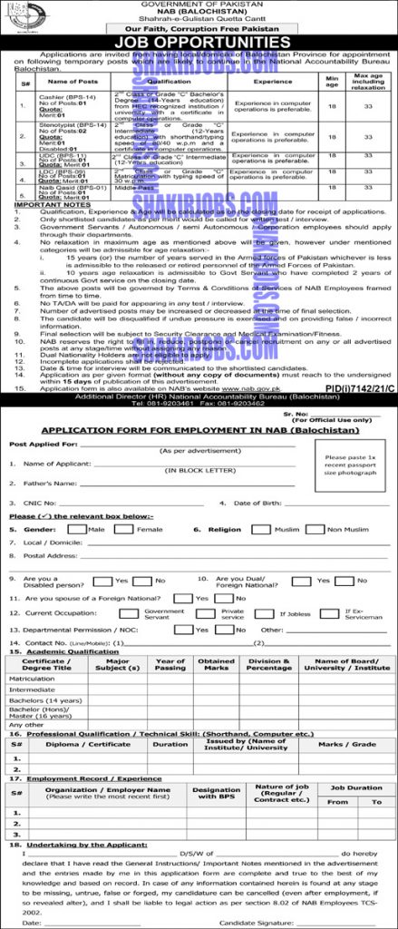 NAB Jobs 2022