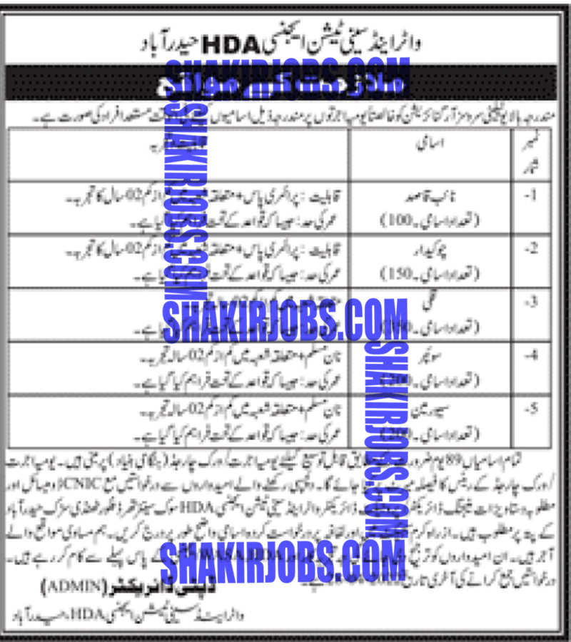 Water and Sanitation Agency Hyderabad Jobs 2022 Advertisement