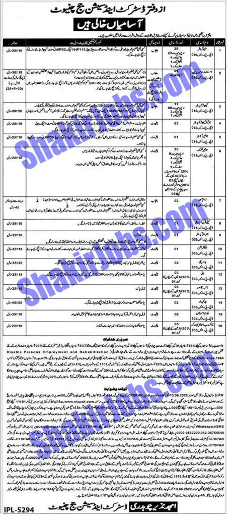 District and Session Courts Chiniot Jobs 2022
