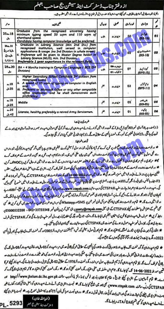 District and Session Courts Jhelum Jobs 2022