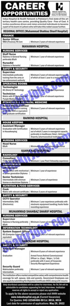 Indus Hospital and Health Network Jobs 2022