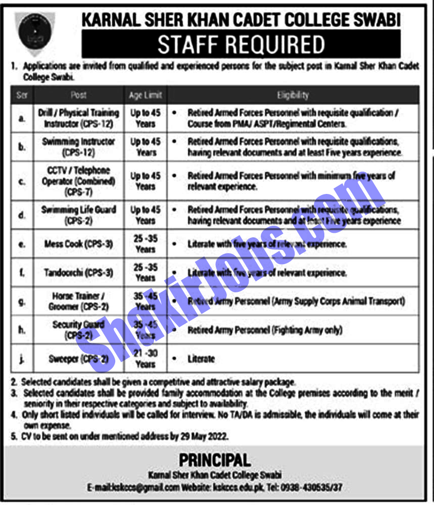 Karnal Sher Khan Cadet College Jobs 2022