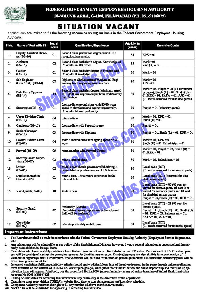 Ministry of Housing and Works Jobs 2022