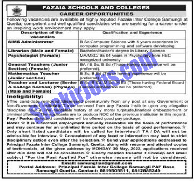 PAF Base Fazaia Inter College Quetta Jobs 2022