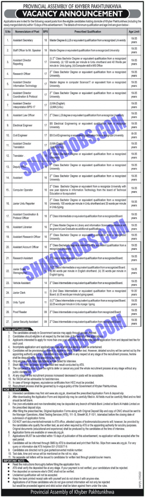 Provincial Assembly Jobs 2022