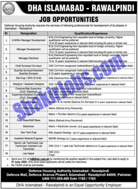 DHA Islamabad Jobs 2022