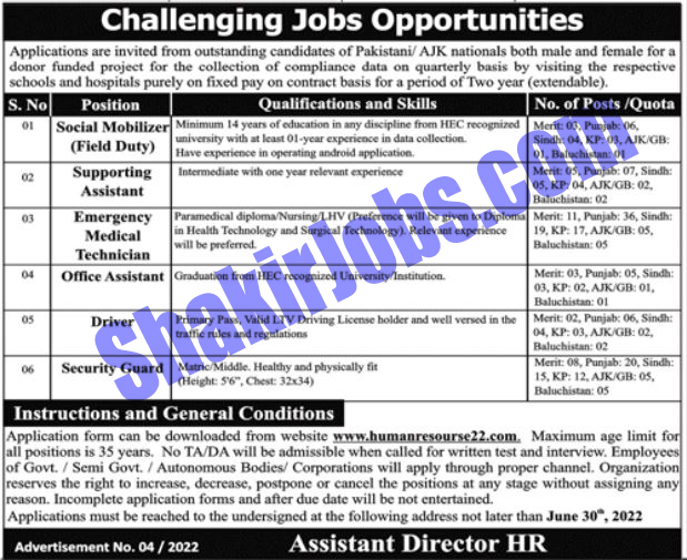 PO Box 712 Islamabad Jobs 2022