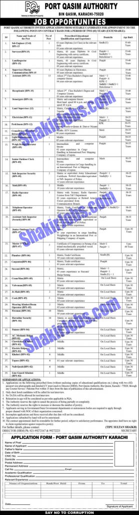 PQA Karachi Jobs 2022