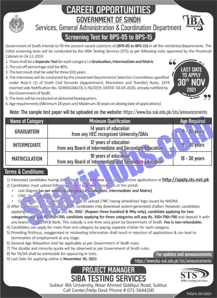 Sindh Government Jobs 2022