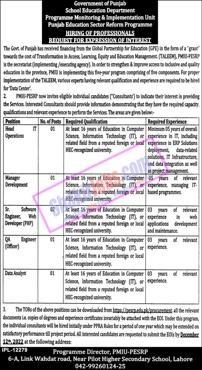 Punjab School Education Department Jobs 2022 Apply Now