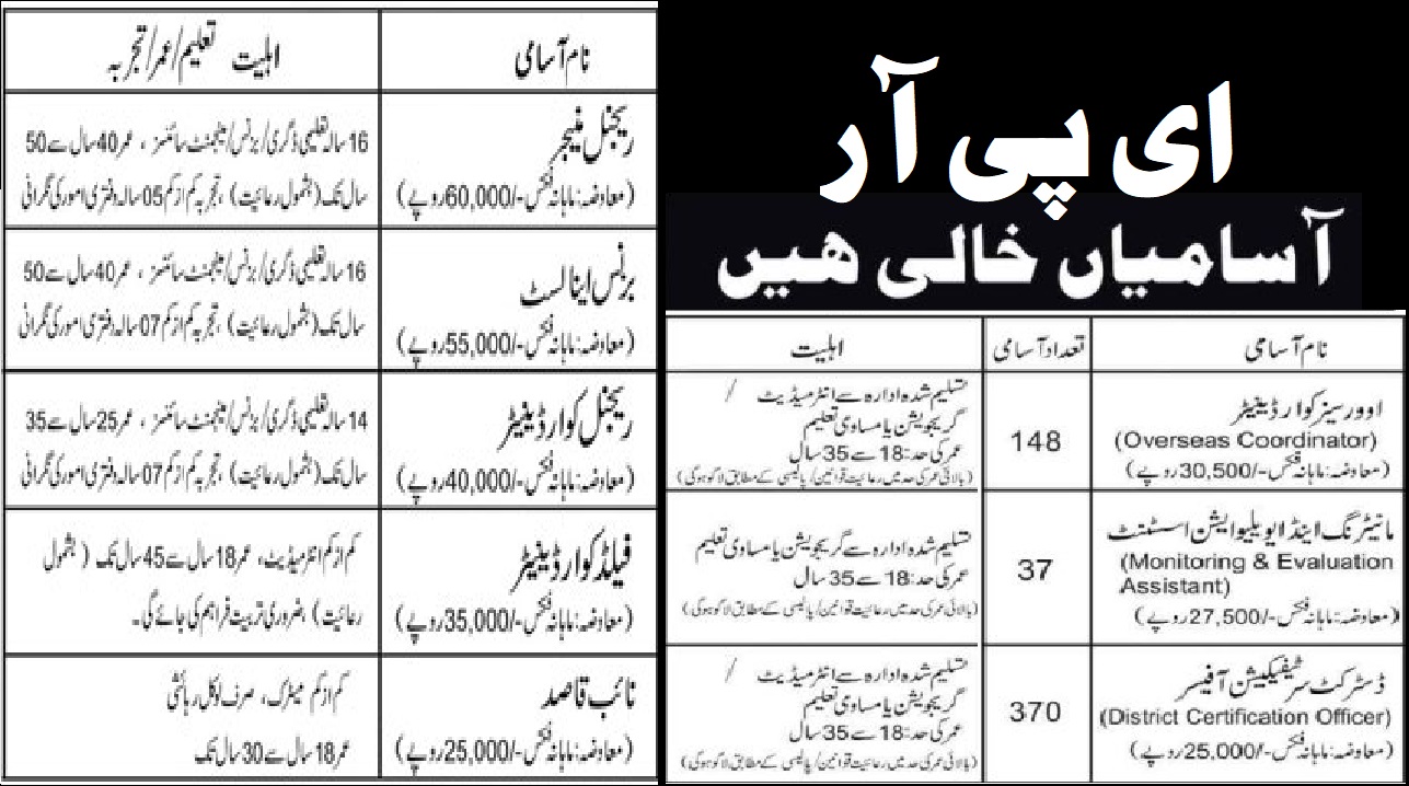 Epr Jobs 27 July 2025 Apply Now
