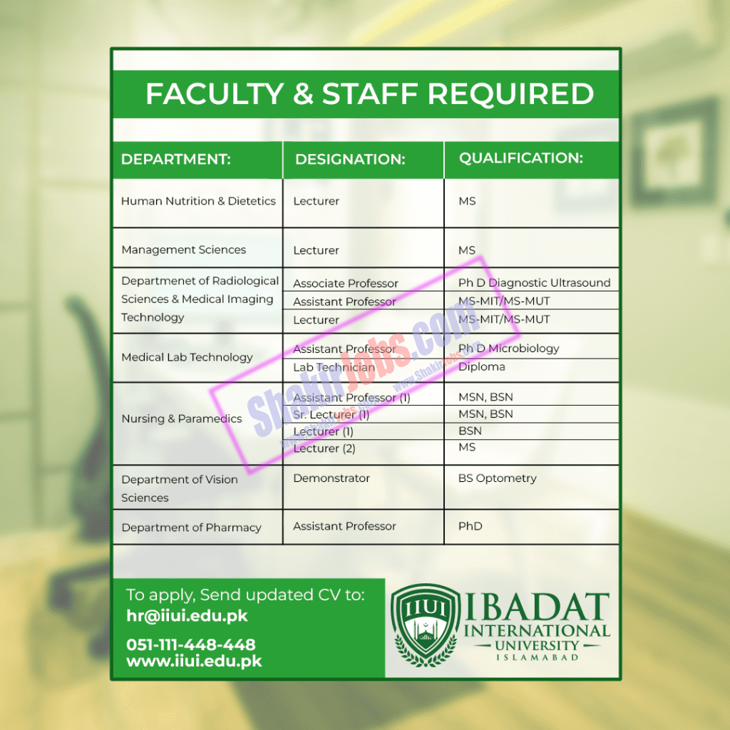 IIUI Jobs September 2023 Ibadat International University