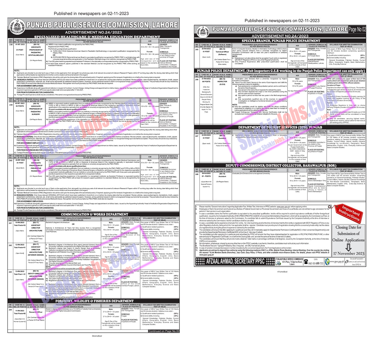 Latest PPSC Jobs 2023 in Punjab Pakistan