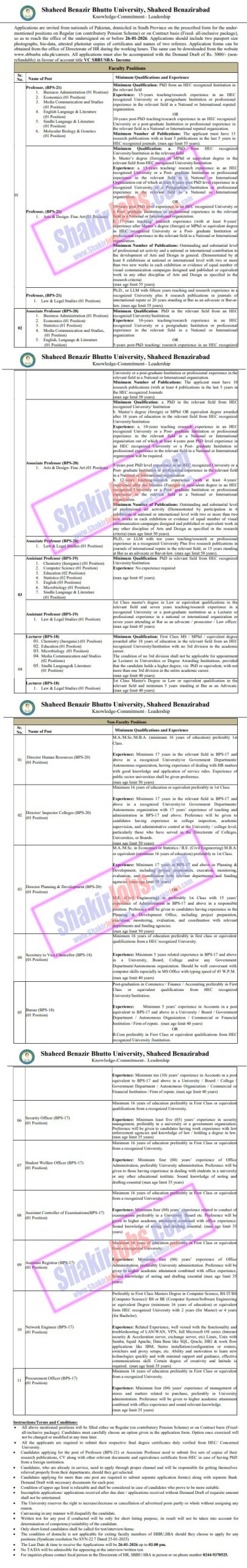 Shaheed Benazir Bhutto University SBBU Jobs 2026
